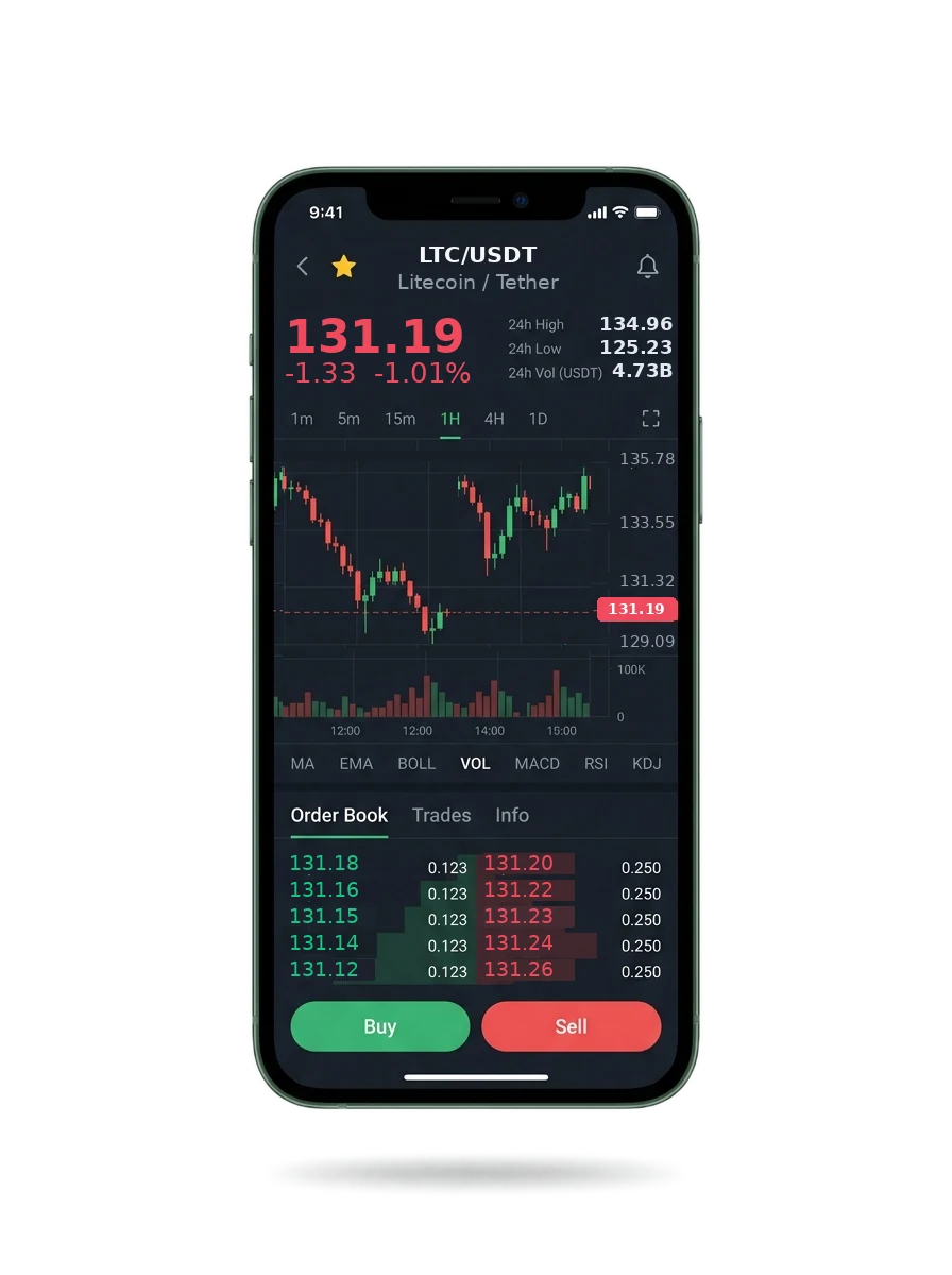 دورة إنعاش العقل ومضاعفة الحفظ — BTC/USDT live candlestick chart, order book and one-tap Buy/Sell on mobile